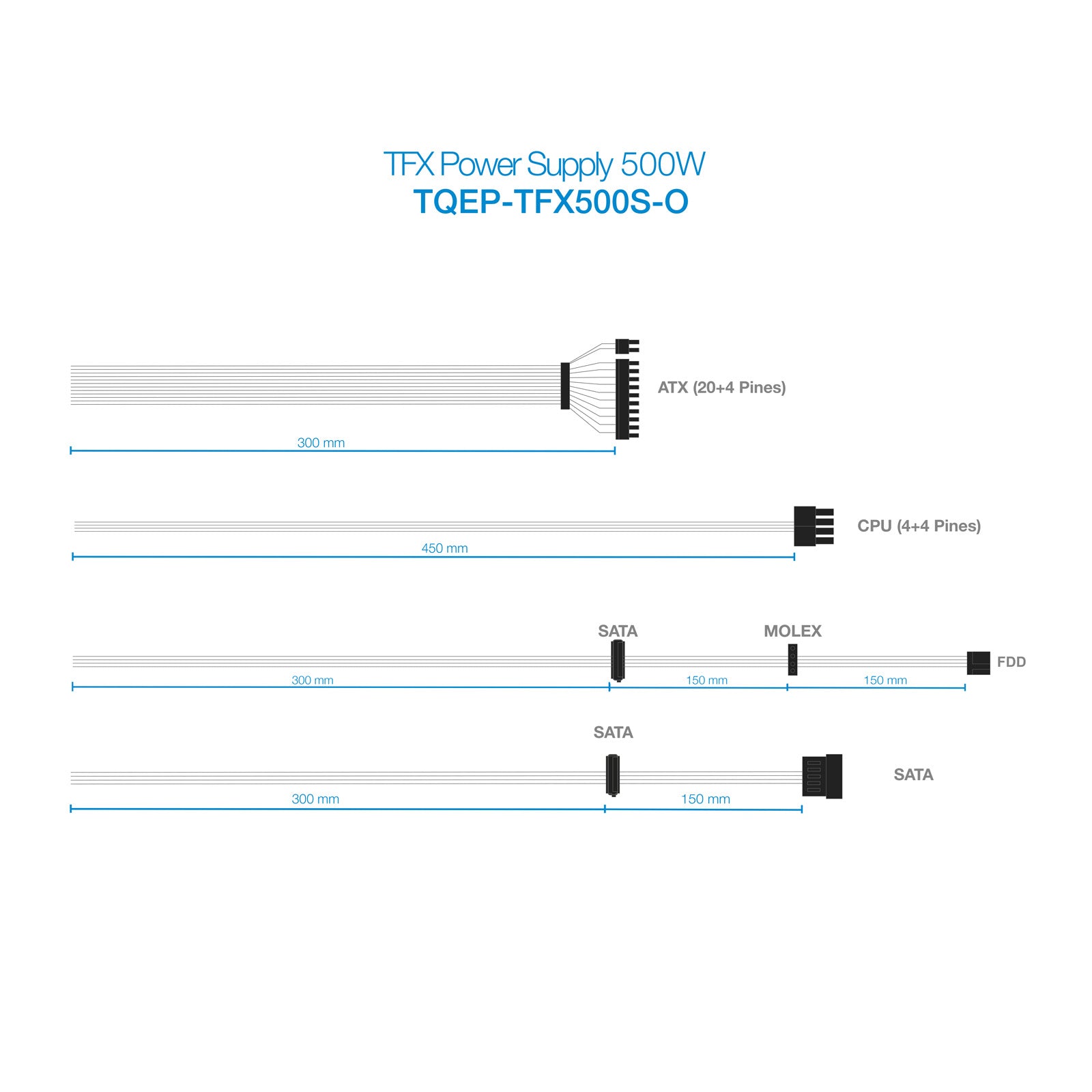 Fuente alimentacion tooq ecopower ii tfx 500w oem