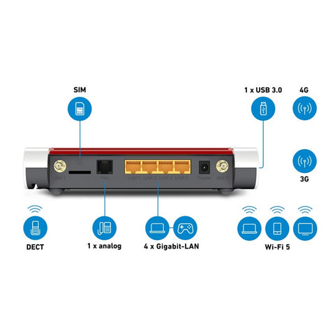 Router wifi modem 3g - 4g fritz! box 6850 lte