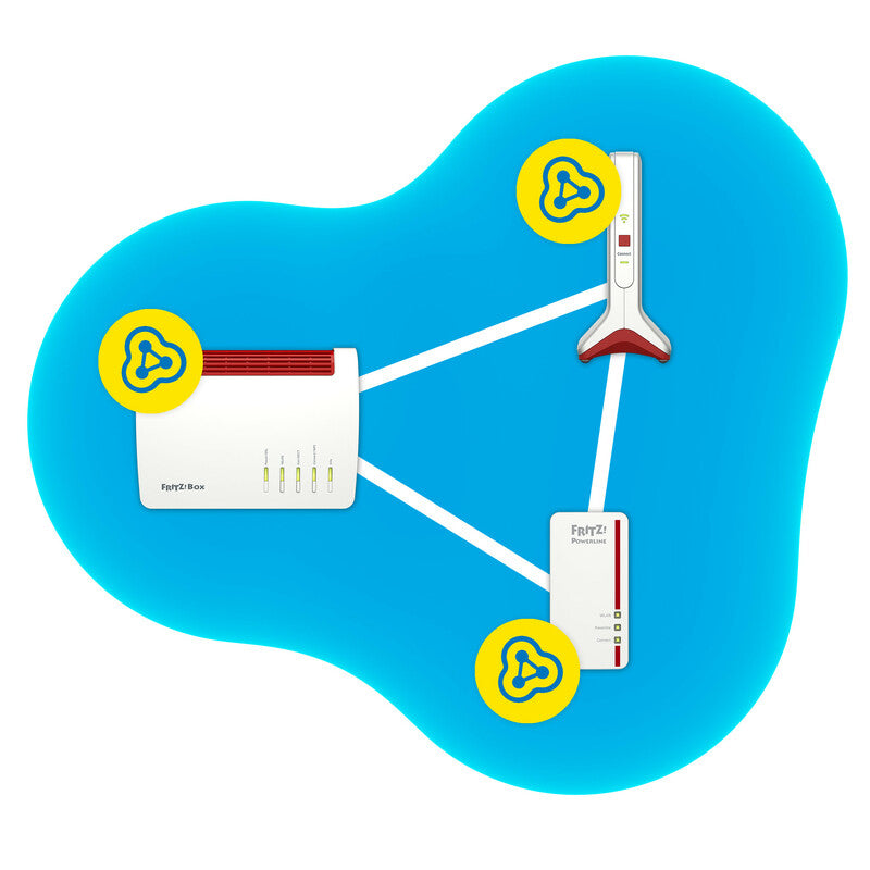 Repetidor wifi 6 fritz! 6000  - mesh - lan gigabit - bajo consumo - wps - wifi6