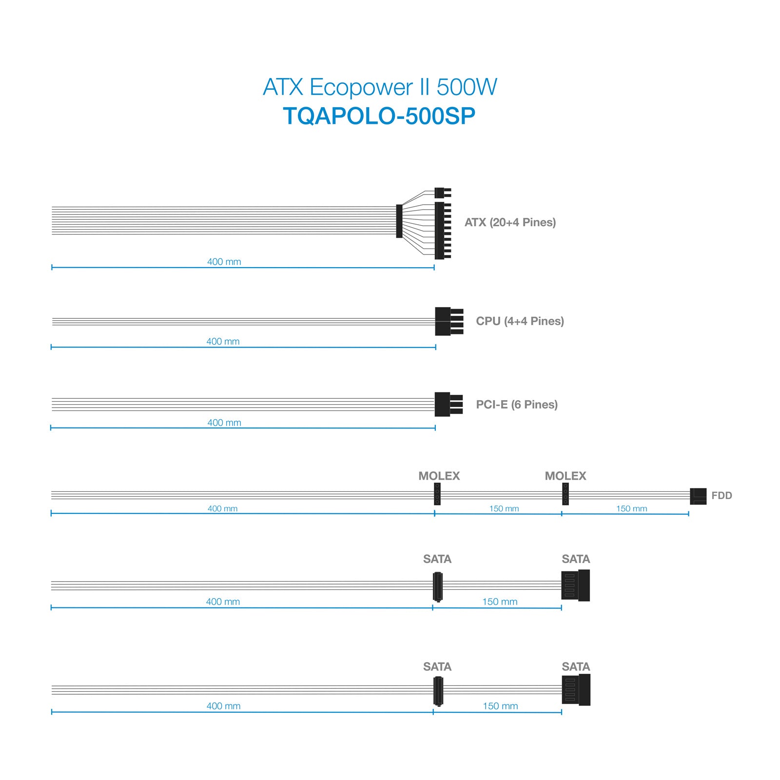 Fuente alimentacion tooq tqapolo - 500sp atx 500w