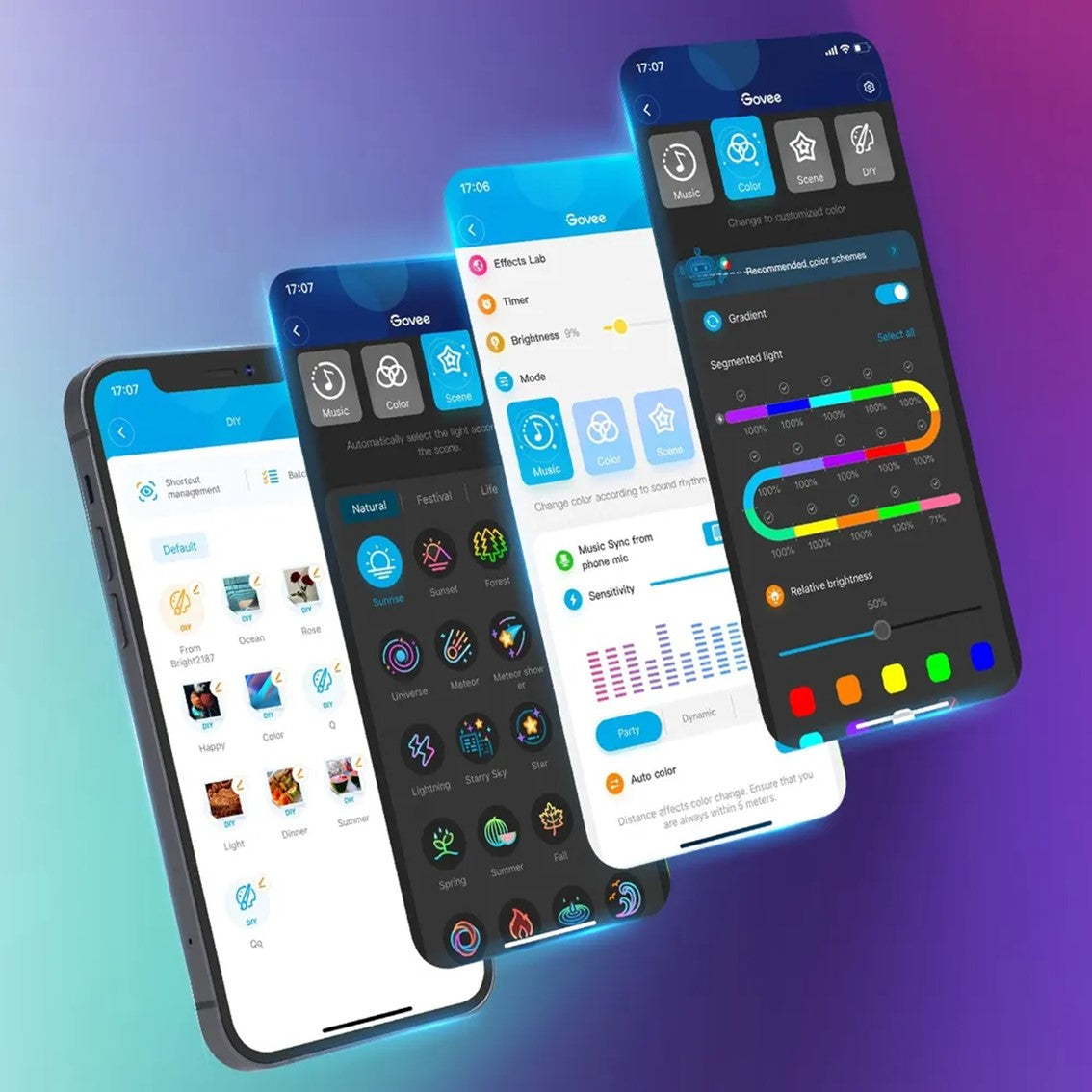 Tira led govee neon led rope light h61a0 3m -  rgbic -  64 modos -  11 modos musica -  control por voz