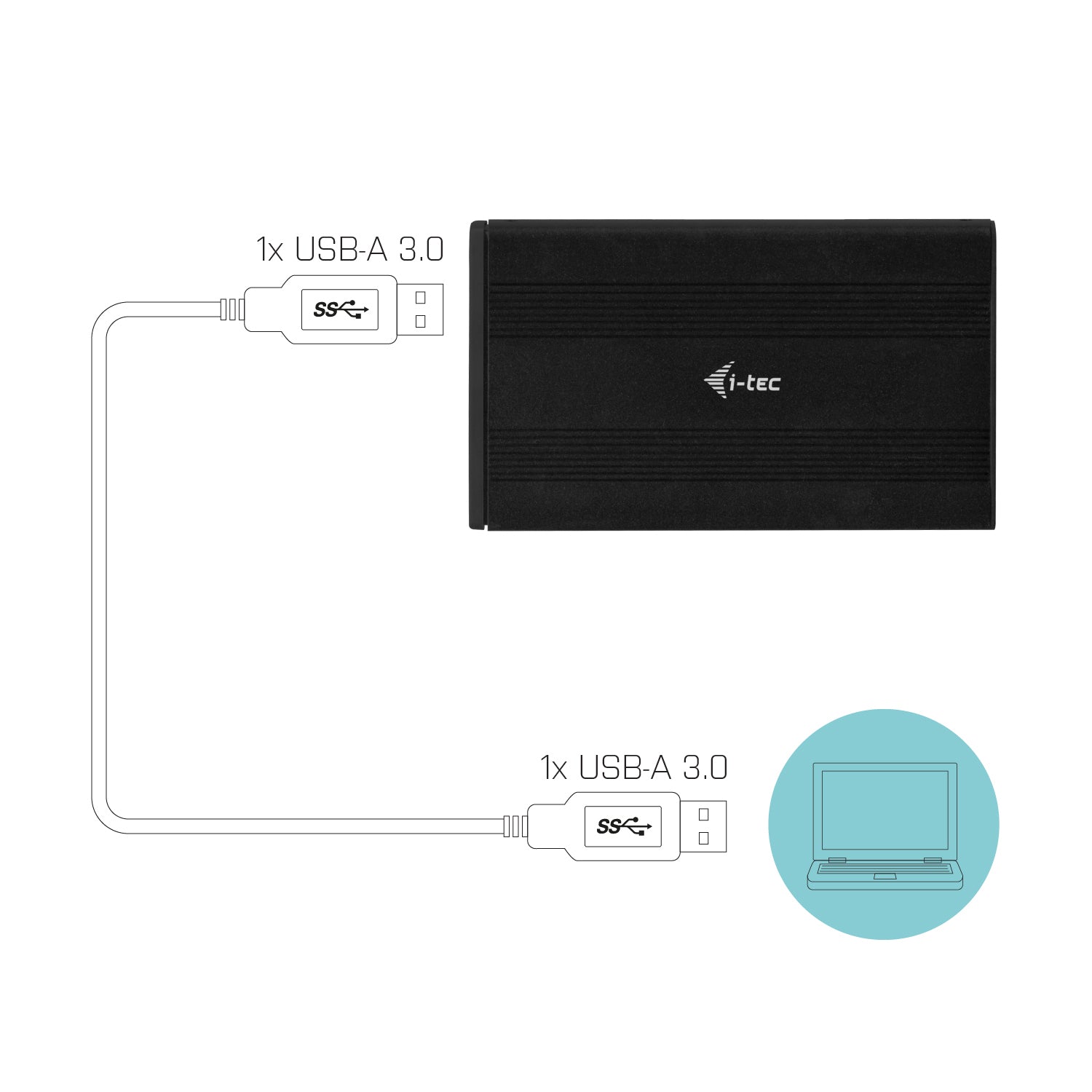 Caja para disco duro 2.5pulgadas i - tec sata i - ii - iii hdd y ssd con interfaz usb 3.0