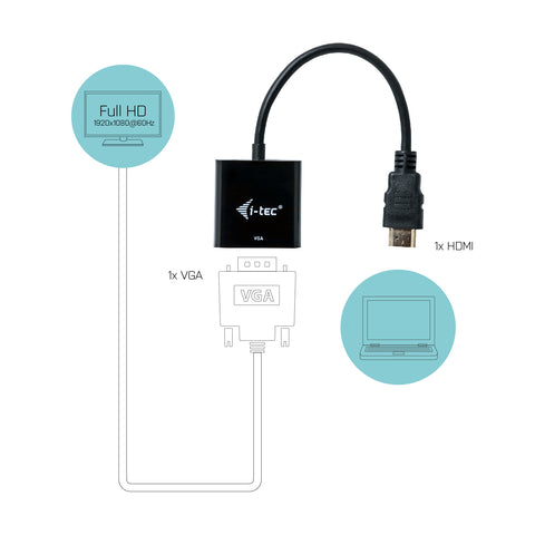 Adaptador i - tec hdmi a vga fhd - 60hz