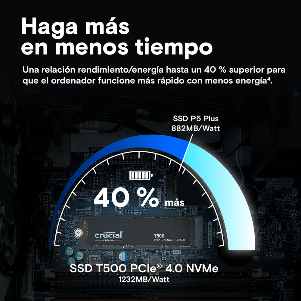 Disco duro interno solido ssd crucial t500 500gb pcie nvme 4.0 x4