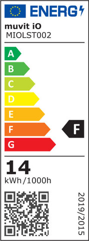 Tira led muvit io wifi rgb+cct 5m