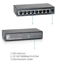 Switch level one 8 puertos 10 - 100 - 1000 no gestion