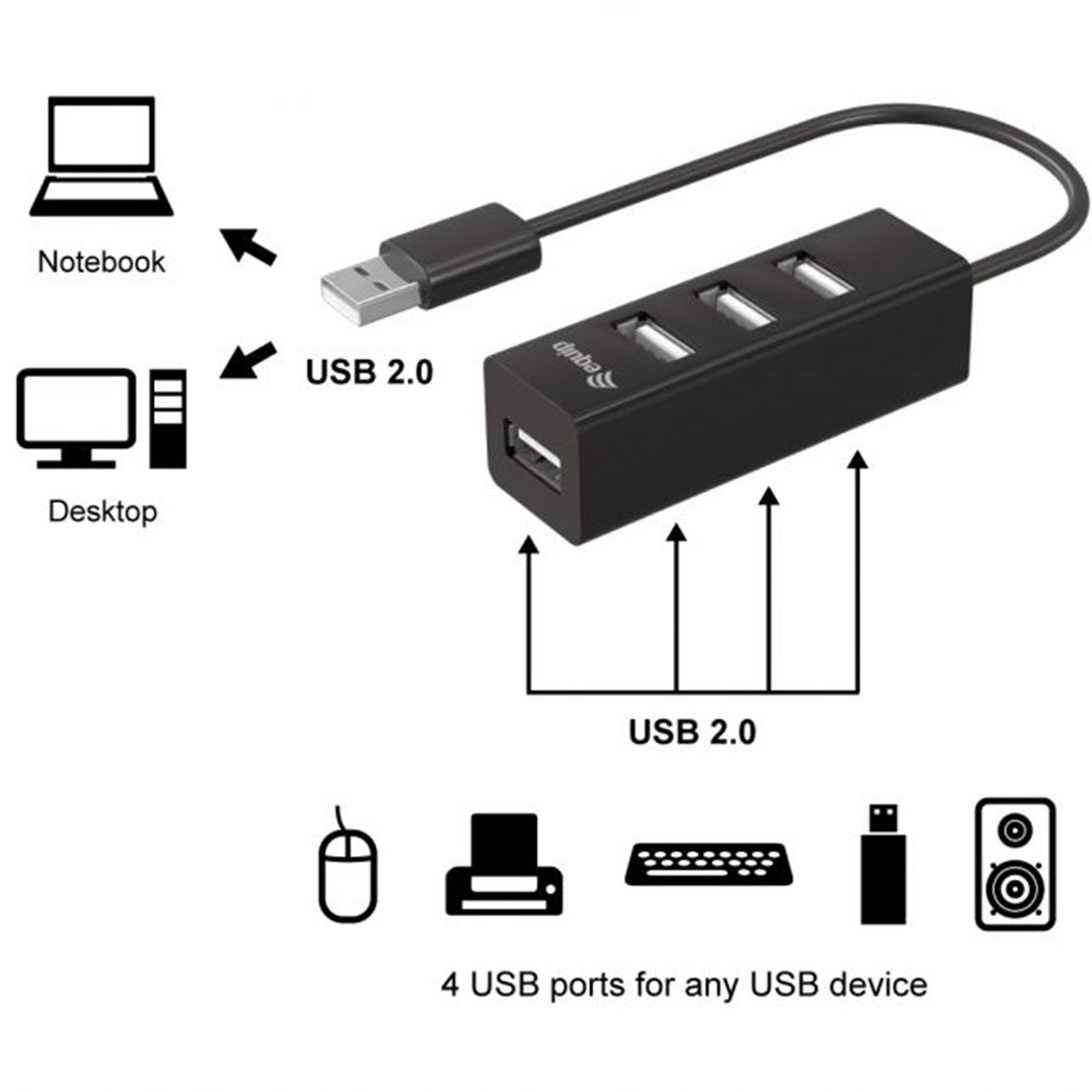 Hub usb equip usb tipo a a 4 puertos usb 2.0