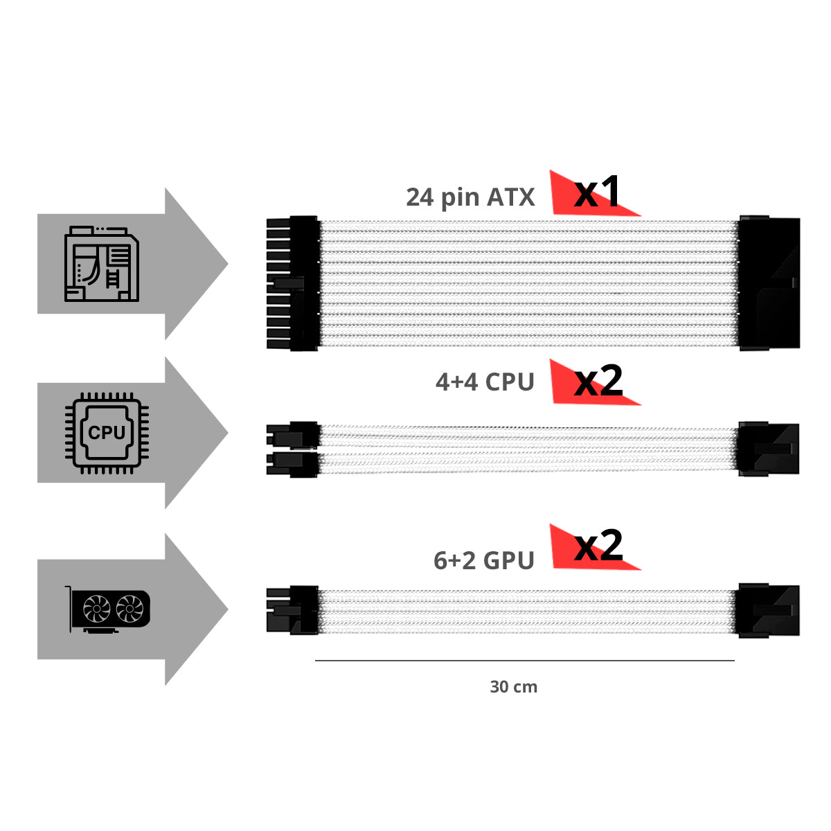 Kit de extension phoenix cables fuente de alimentacion 30cm 24 pines - 4 + 4 pines - 6 + 2 pines negro y verde