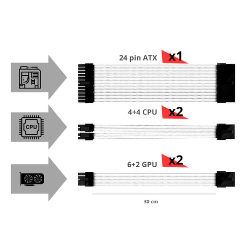 Kit de extension phoenix cables fuente de alimentacion 30cm 24 pines - 4 + 4 pines - 6 + 2 pines negro y verde