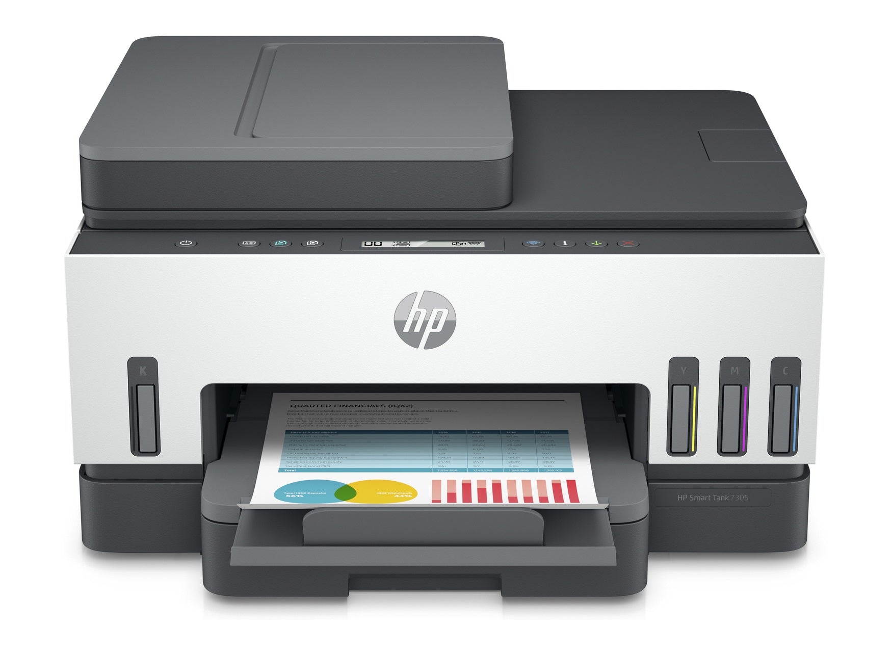 Multifunción inyección hp inkjet smart tank 7305  wifi duplex