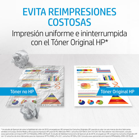 Unidad coleccion toner hp laserjet color b5l37a m552 -  m553