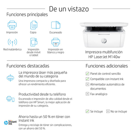 Multifunción láser hp laserjet m140w monocromo wifi duplex