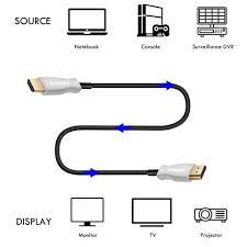 Cable hdmi ewent 4k uhd fibra optica hibrido 10m -  macho -  macho