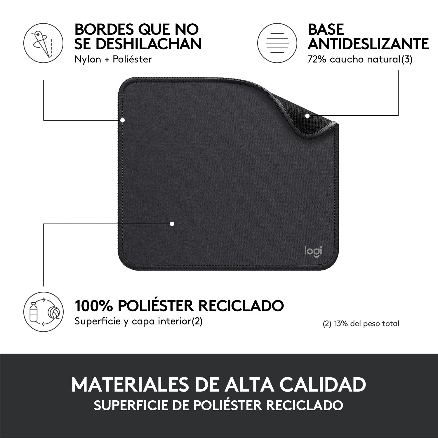 Alfombrilla logitech desk mat -  studio series grafito