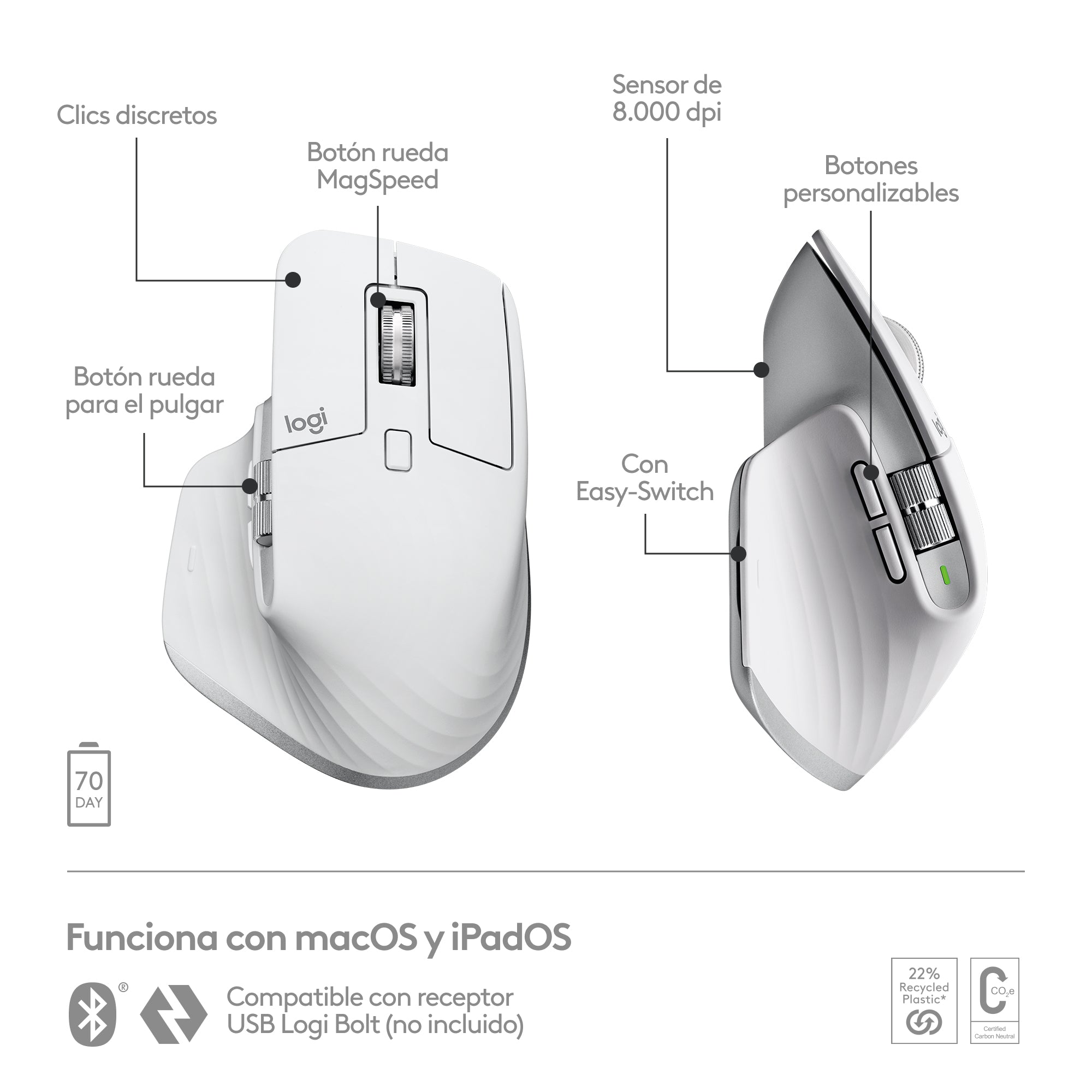 Mouse raton logitech mx master 3s para mac wireless inalambrico 8000dpi gris palido