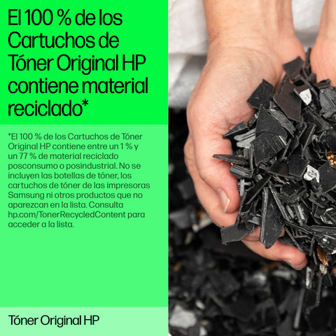 Toner hp laserjet 147y negro