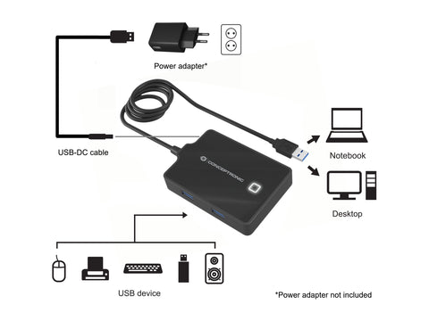 Hub usb 3.0 conceptronic hubbies11b 4 puertos - cable 90cm