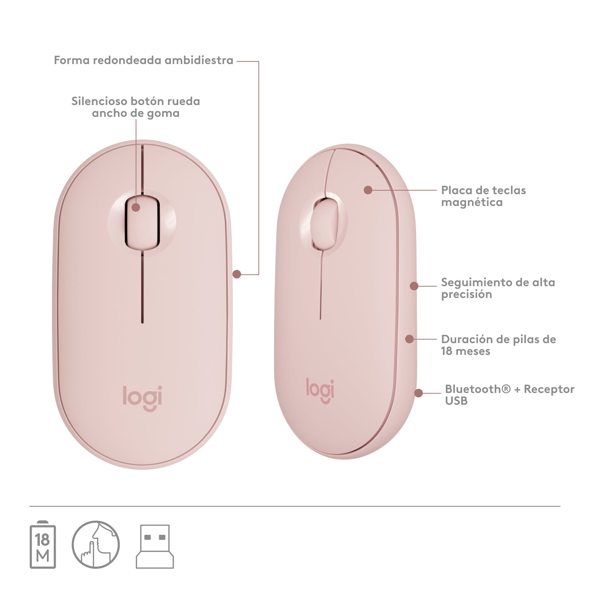 Teclado + mouse logitech mk470 wireless inalambrico rosado