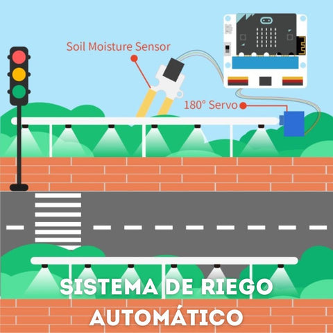 Kit de sensores inteligentes micro:bit ciudad inteligente - smart city kit - sin placa
