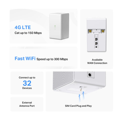 Router wifi mercusys b110 - 4g 2 puertos -  300mbps 4g lte