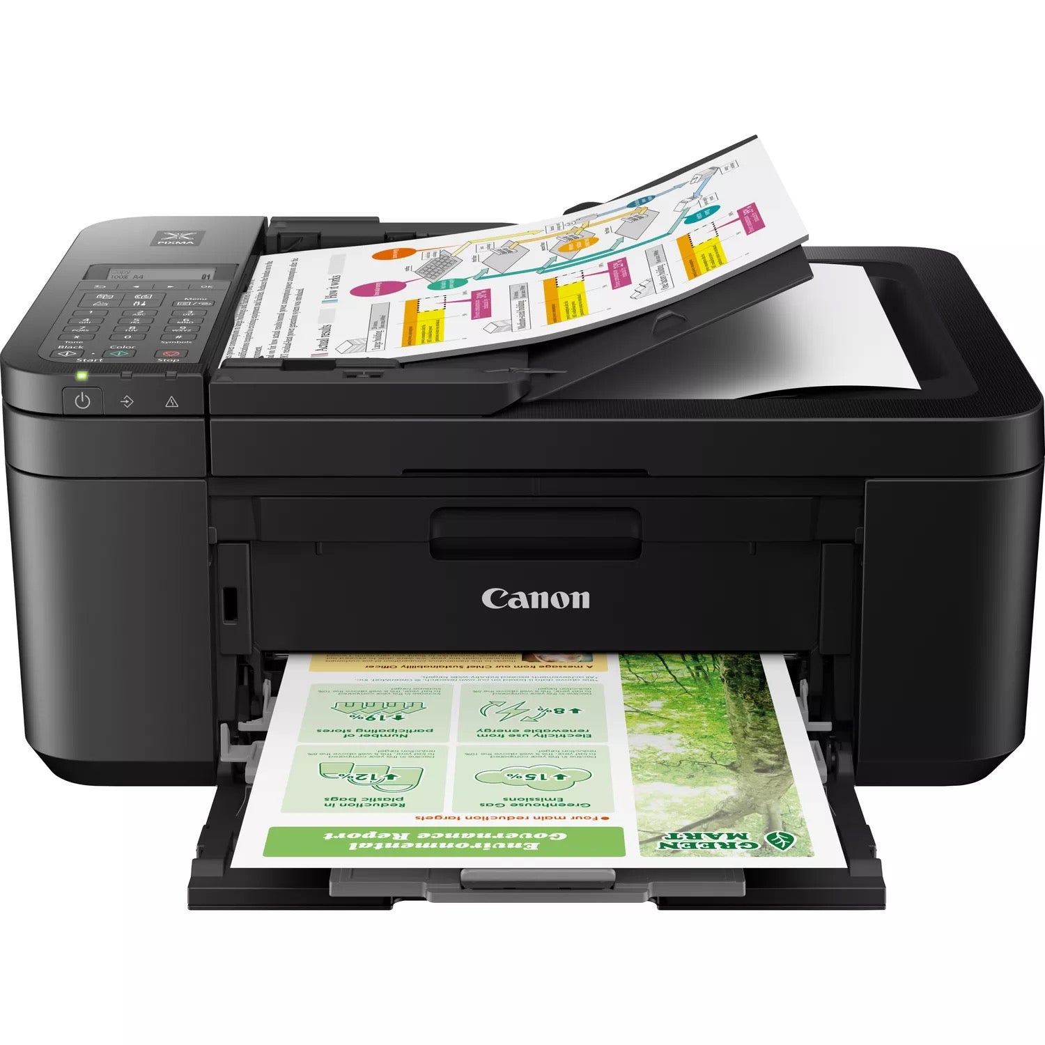 Multifuncion canon pixma tr4750i inyeccion color a4 wifi pixma print plan negra