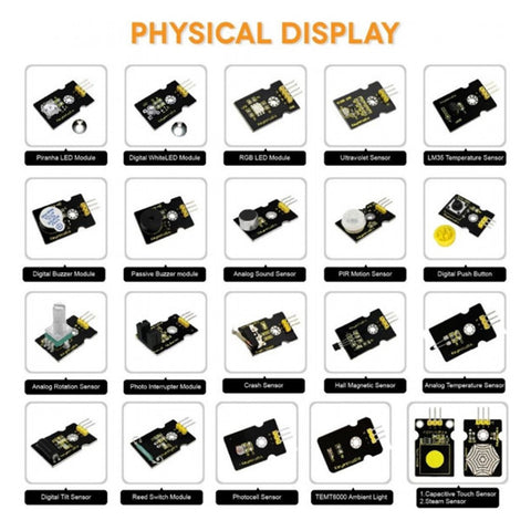 Kit de sensores inteligentes micro:bit 37 en 1 starter kit