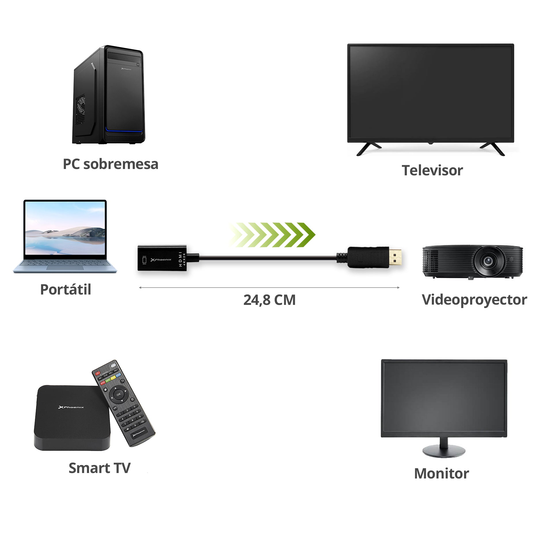 Adaptador hdmi a display port ddp h - m 28.8 cm 4k 30 fps