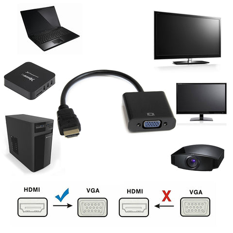 Adaptador hdmi a vga m - h fhd 1080p